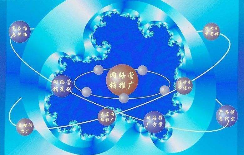临颍新媒体运营企业需要掌握的网络推广技巧有哪些